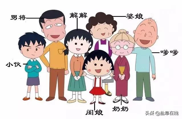 你是不是正宗阜宁人？一句话就知道。