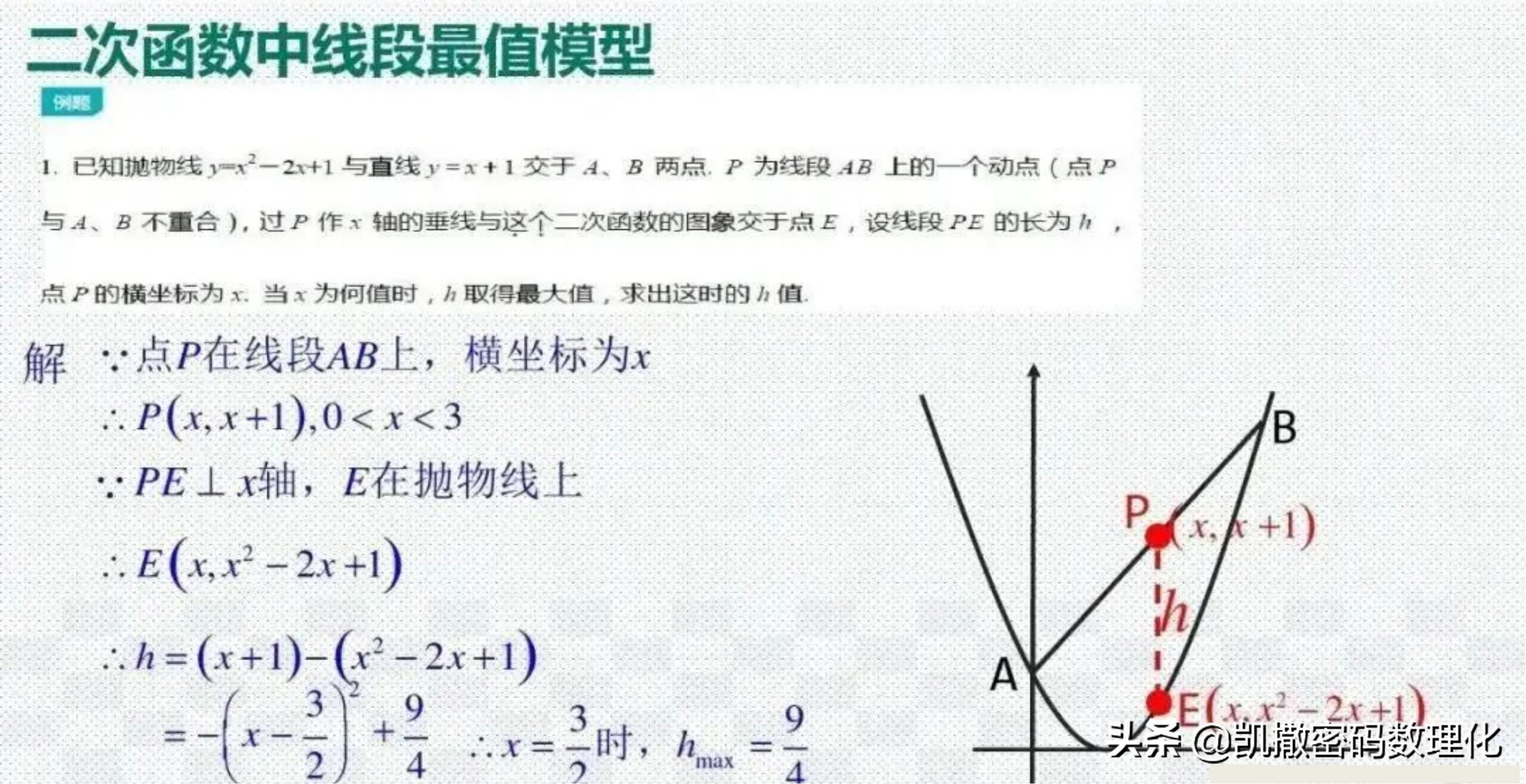 熬了整整七夜！终于把初中数学1-6册几何模型浓缩成70张高清大图