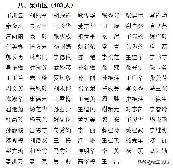 2023年国家级社会体育指导员名单,江苏省一级社会体育指导员名单