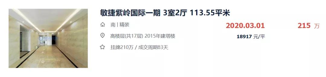 疫情下房价还会继续下跌吗,疫情过后有多少套房子