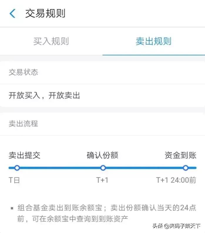 支付宝余额宝升级后收益怎么样,支付宝以前有个余额宝进阶版