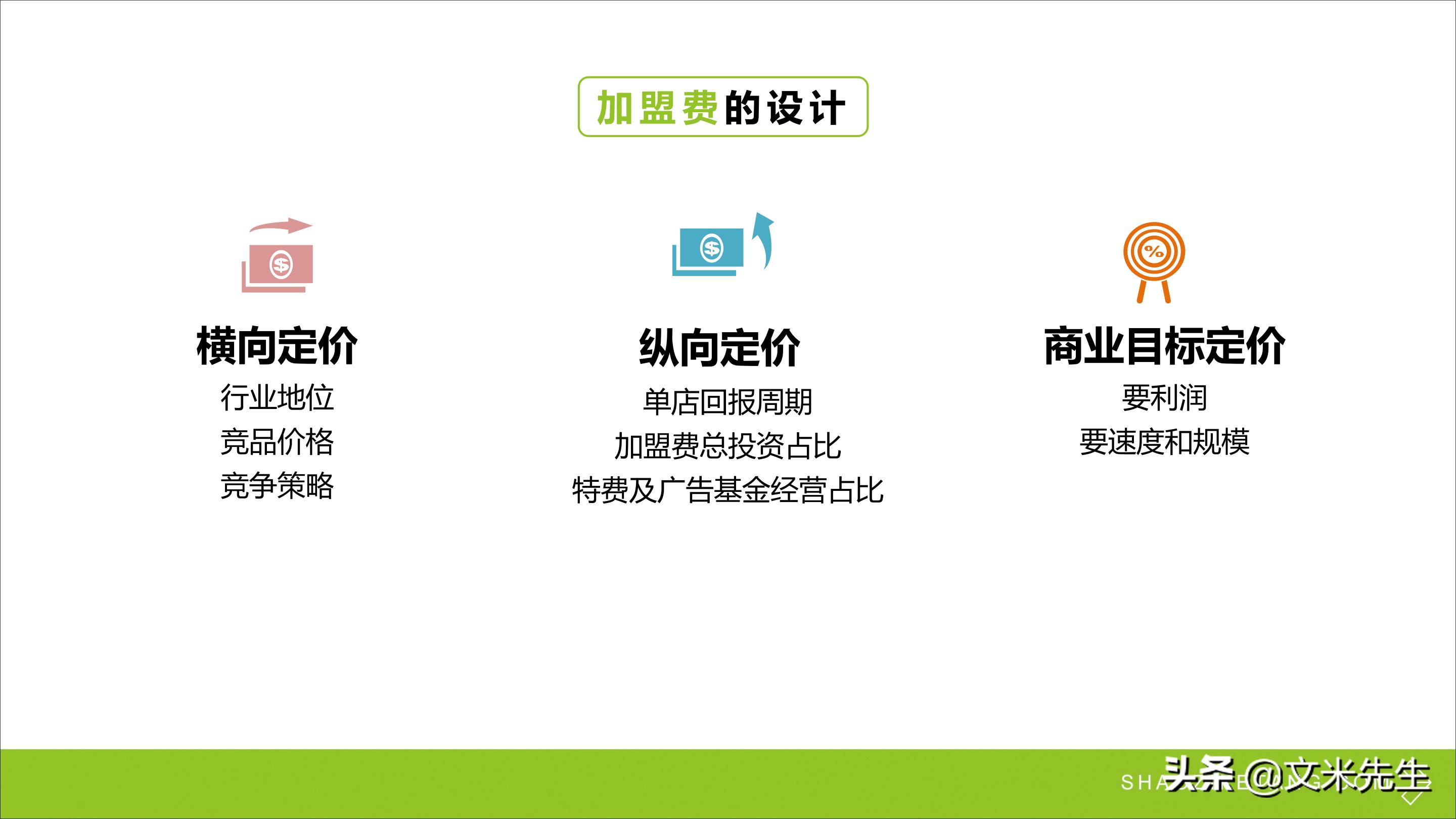 连锁加盟新方法,连锁加盟重点