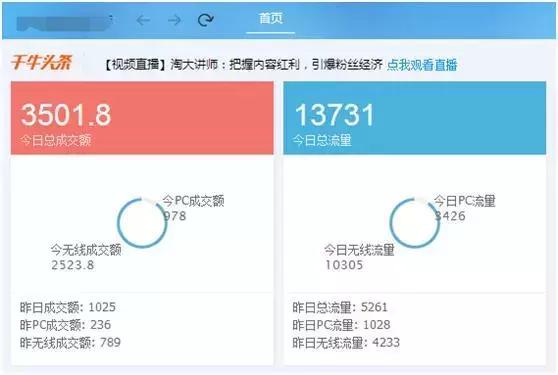 淘宝包邮的商品退货卖家亏不亏,淘宝卖家怎么做到很便宜还包邮