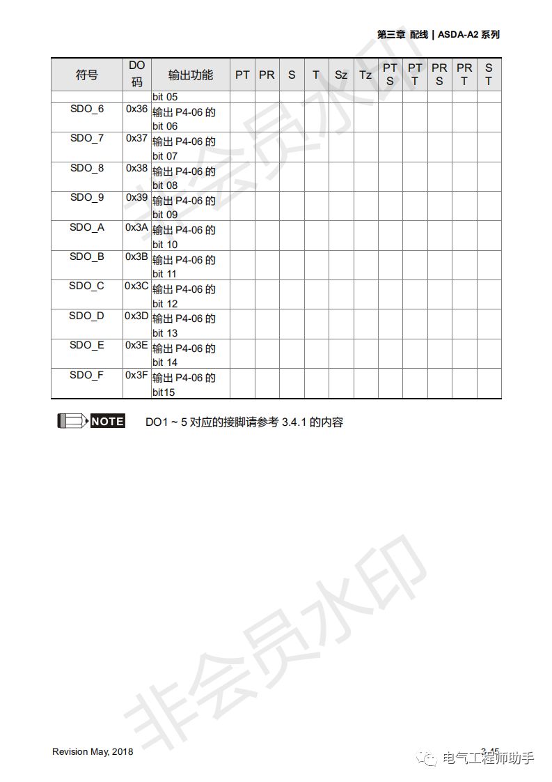 台达a2伺服连接电脑要安装驱动么,台达a2伺服所有参数恢复出厂设置