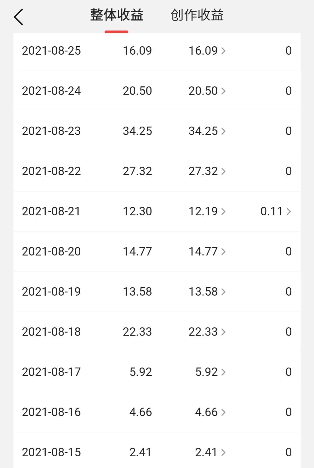 视频道具拍摄技巧大合集,怎么拍摄饰品技巧视频教学