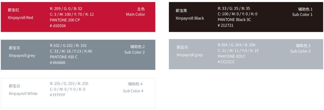 薪宝科技品牌VI形象全新升级