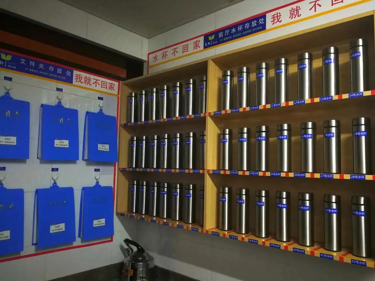 厨房4d管理是什么意思,4d厨房管理全套表格