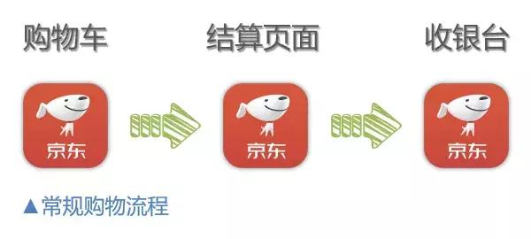 三星生活助手专属优惠,三星怎么关闭上滑三星生活助手