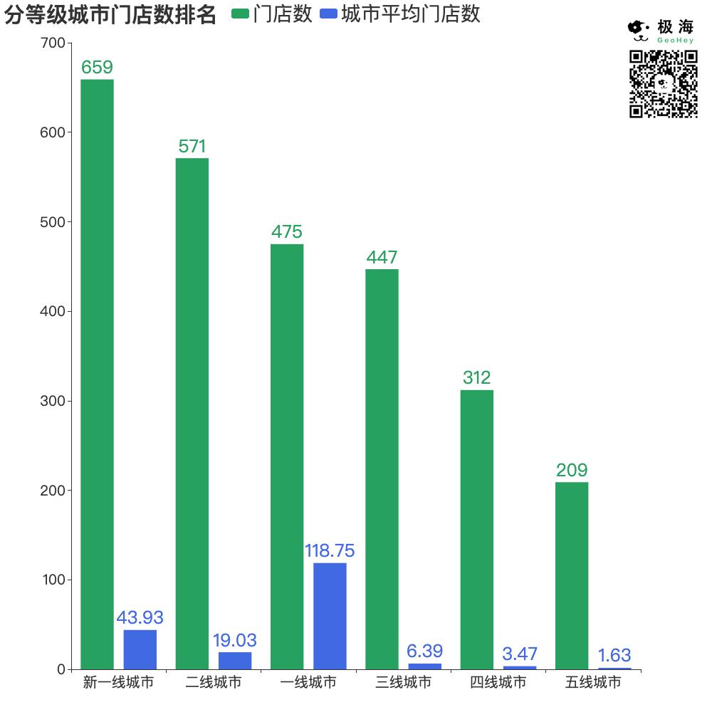 名创优品为什么很难买,名创优品为啥便宜