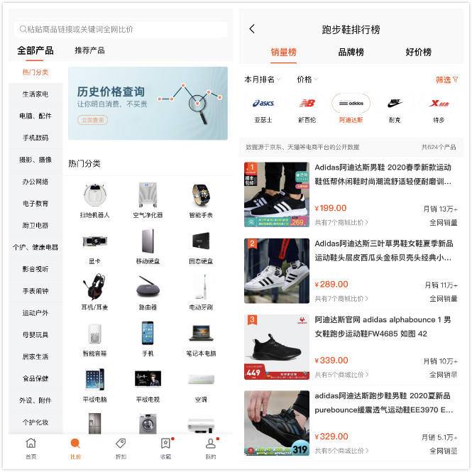 电商比价工具哪个好,电商比价软件网站推荐免费