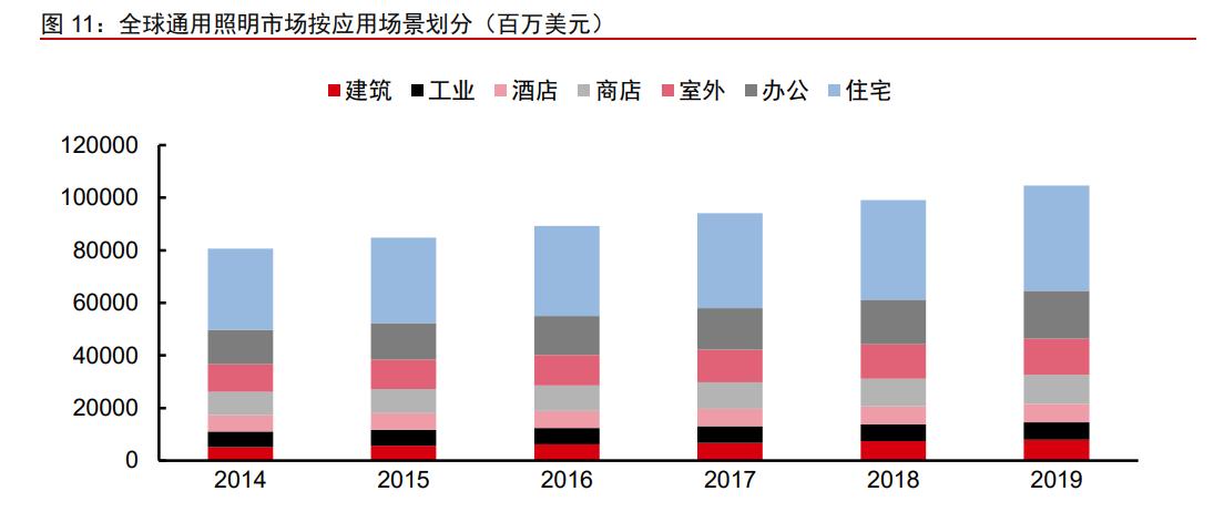木林森股票价值分析2021,木林森价值