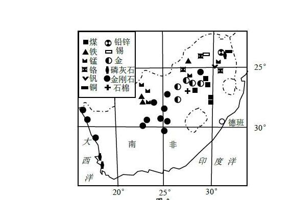 南非矿产资源与生物资源分布图,南非矿产资源黄金钻石