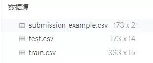 竞赛大杀器xgboost，波士顿房价预测