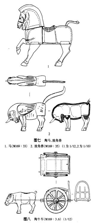 西安大型古墓群发掘,西安东郊雾庄考古发现大墓