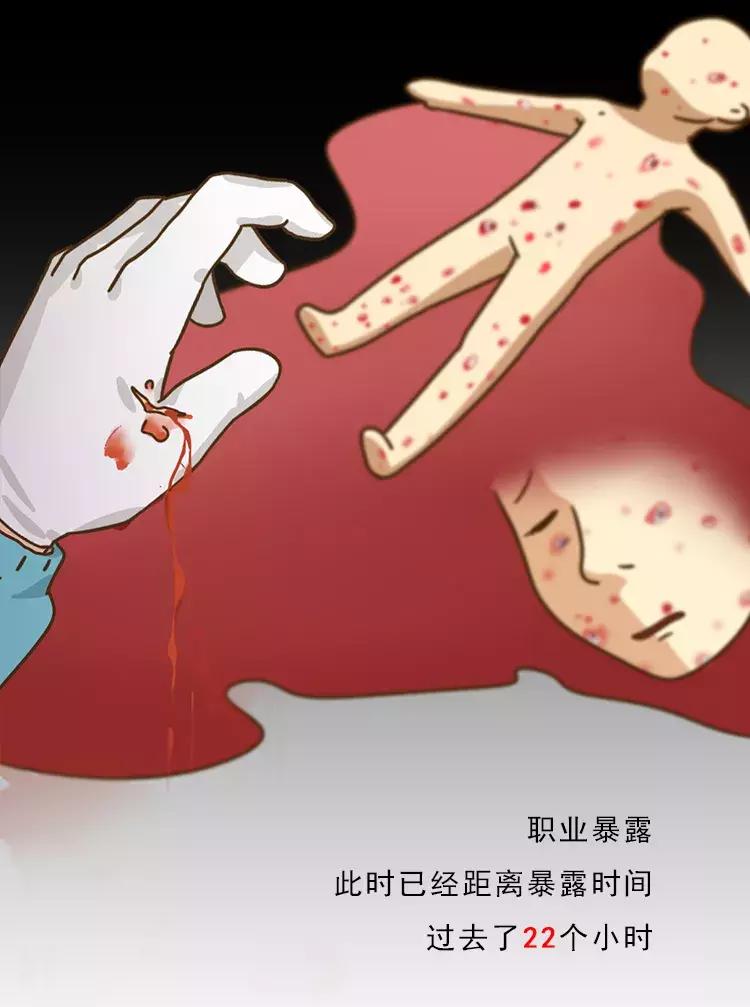 “染上艾滋的第22个小时，我用它完成了自救”