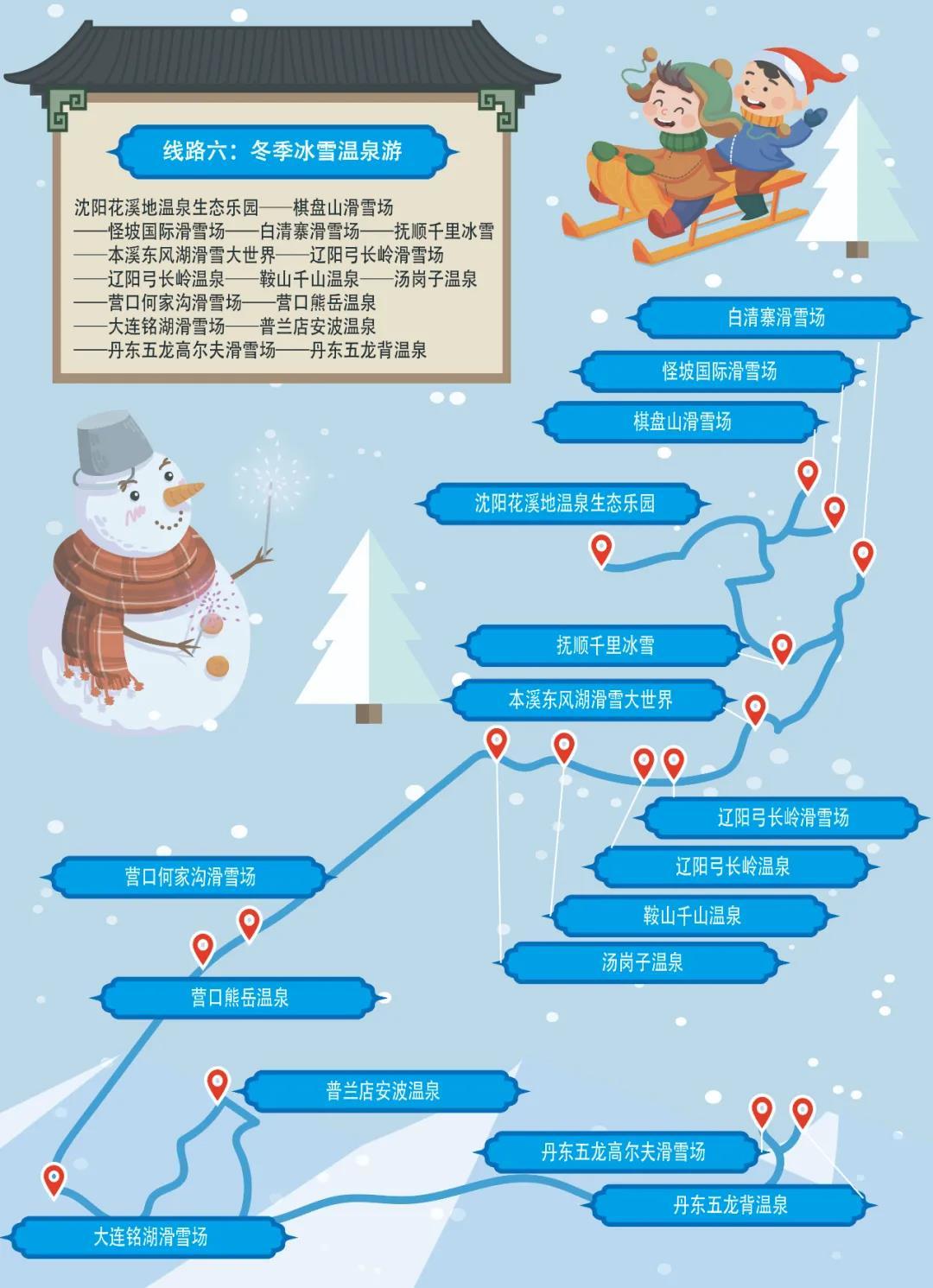 乡村精品游线路推荐,极品旅游景点推荐