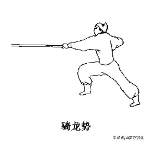 吴殳论枪法几品,吴殳手臂录全文