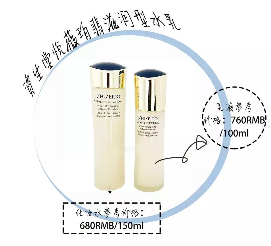 十大公认最差水乳,十套水乳