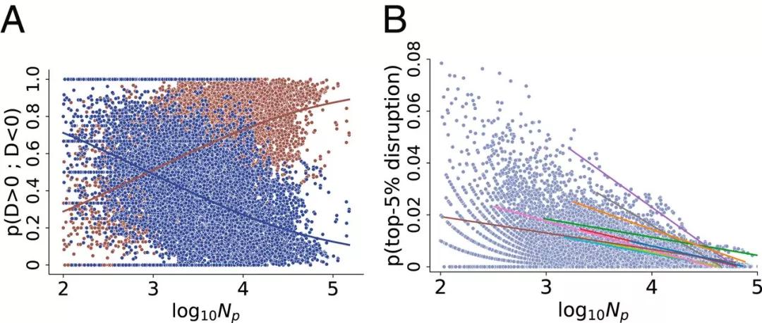 顶刊论文和核心论文区别,顶刊和顶会