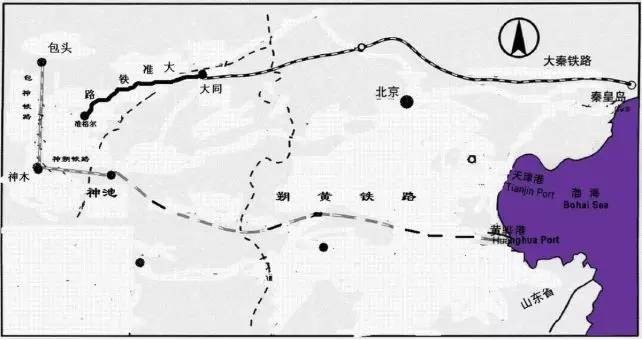 再谈中国神华！缘起“南三峡，北神华”，投资总额893亿元！……