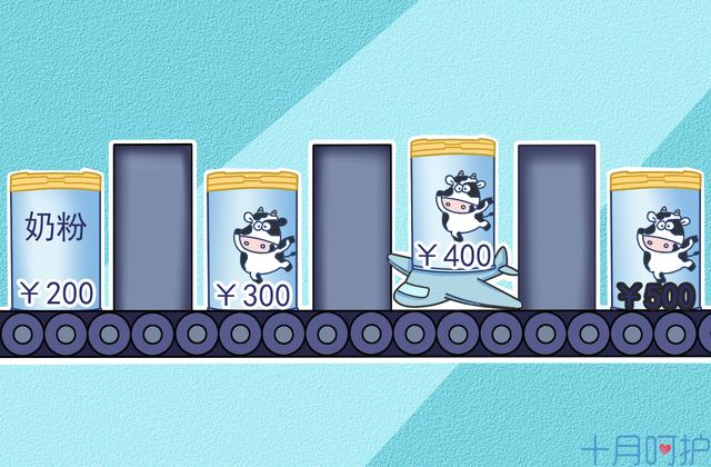 有质量问题的奶粉是不是会被召回,有好多奶粉都不健康