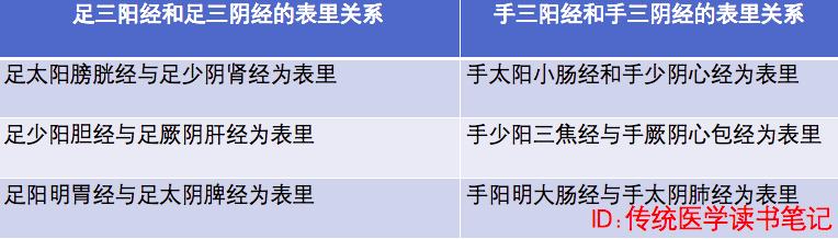 针灸拔出以后出现淤血是怎么回事,扎针去淤血