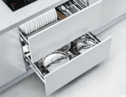 橱柜五金件如此五花缭乱，不要怕，看这一篇就够了