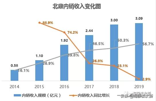 小熊养生壶品牌旗舰店,小熊养生壶品牌排行榜