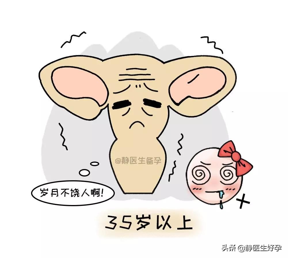 36岁早衰该怎么备孕,静医生团队调理怀孕可靠吗
