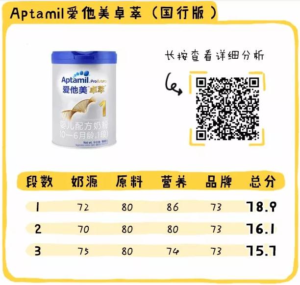 国行奶粉好还是海外版好,国行宝宝奶粉前十