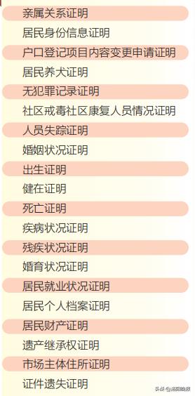 亲属证明事项告知承诺书到哪申请,开亲属关系证明需要派出所盖章吗