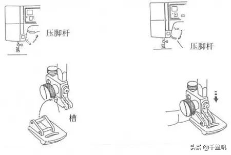 缝纫机针迹知识,缝纫机各种线迹说明及图解