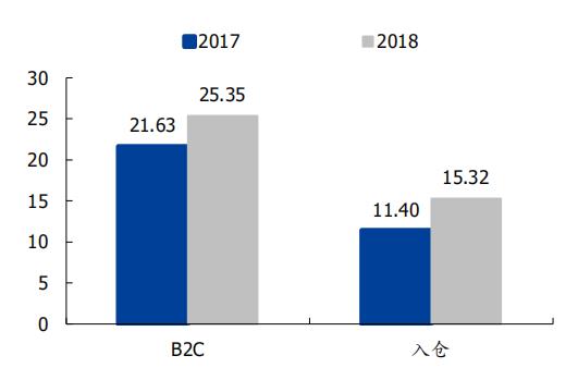 好想你枣业第一季度报告,枣业的龙头股票