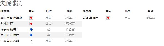 外媒足球扫盘,外媒扫盘篮球