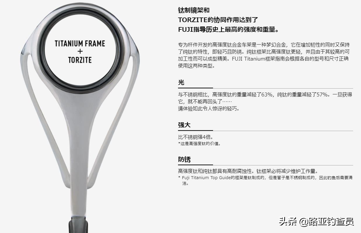 路亚竿怎么看参数搭配,钓大鱼新手路亚竿如何选择