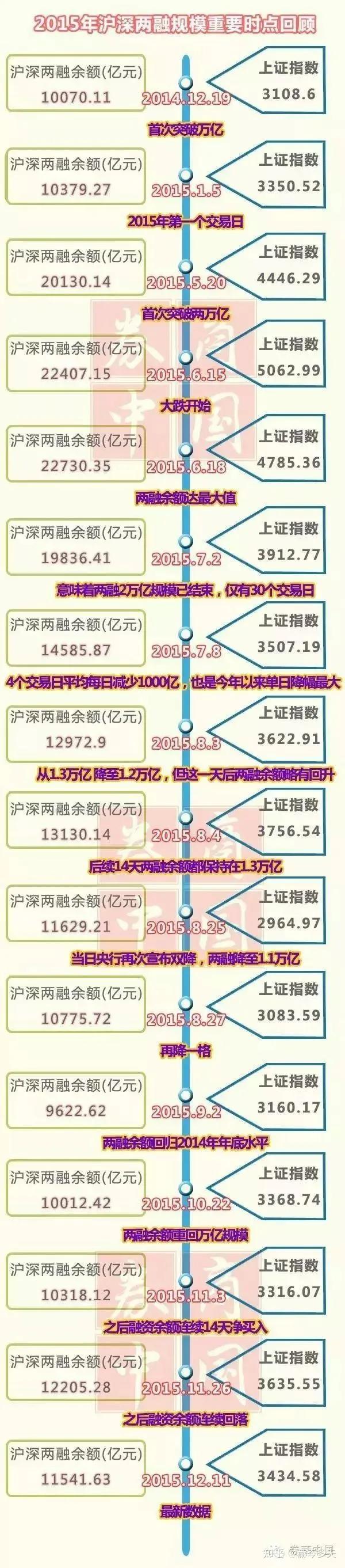 中国经济发展奇迹图片,中国经济奇迹的案例