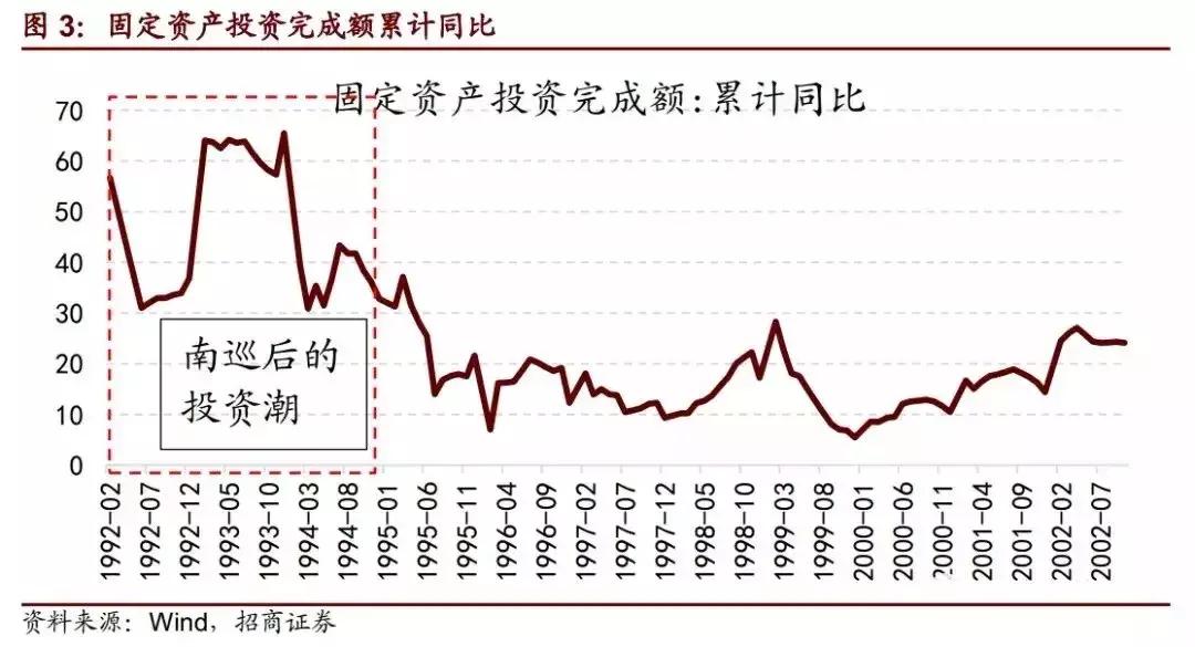 519行情涨幅最大的股票,股市519历史行情