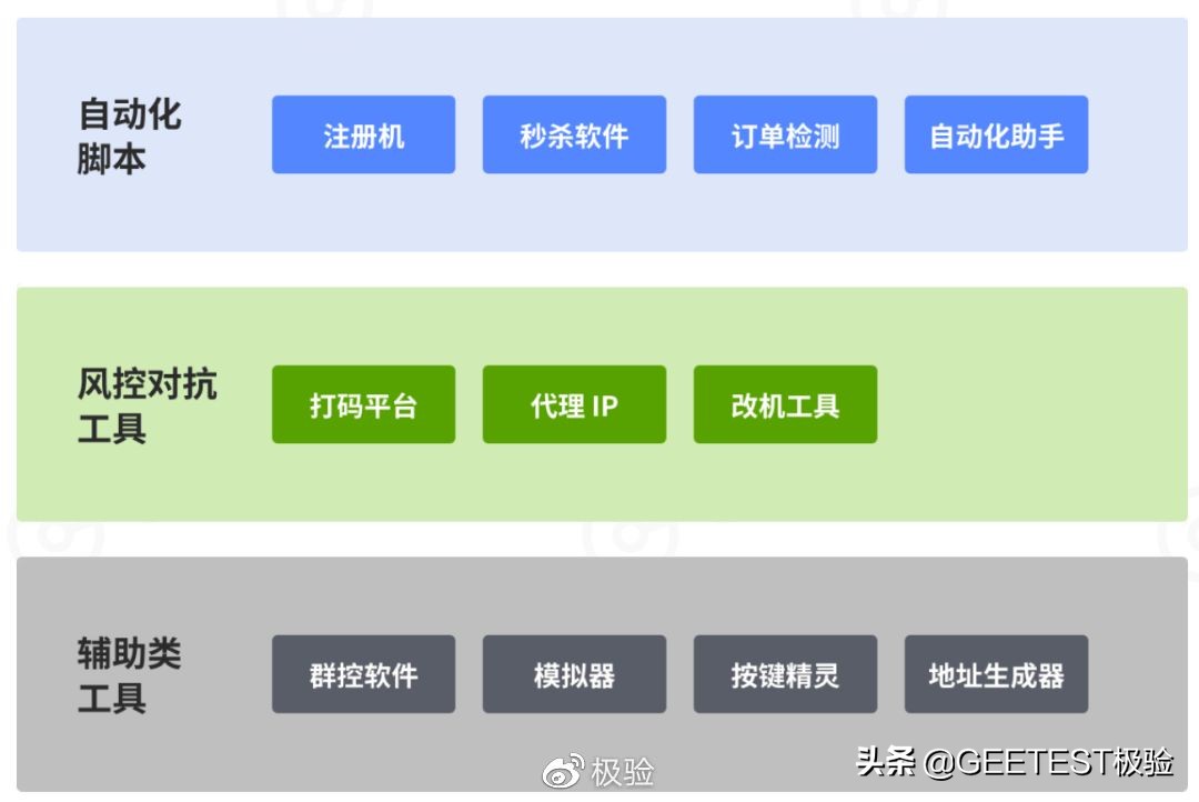 娴侀噺缁忔祹瑙傚療,缁忔祹鏂拌瀵熺浜屽