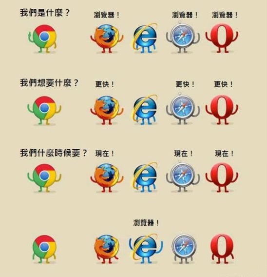 电脑浏览器不兼容怎么设置,电脑小技巧电脑连不上网怎么办