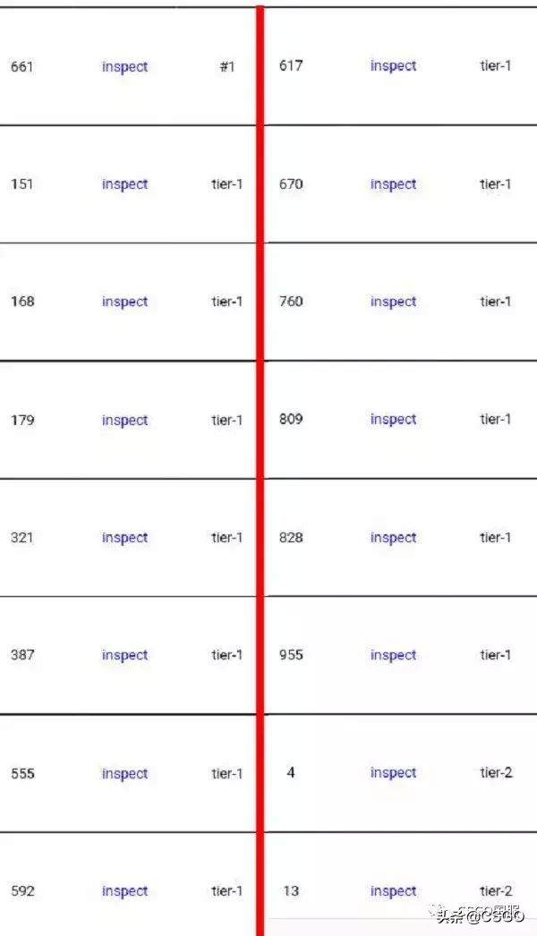 csgo淬火ak玄学,csgo皮肤控