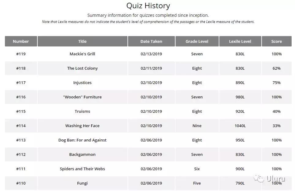 国外都有什么网站适合学习,有什么靠谱的国外学习网站