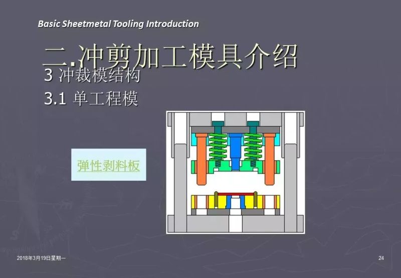 冲压加工知识,冲压工艺基础知识100例
