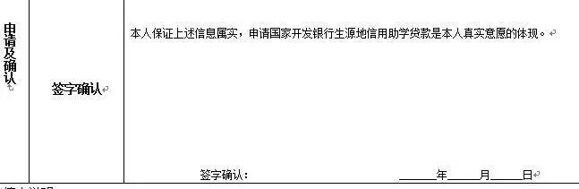 生源地助学贷怎么没信息啊,生源地助学无忧