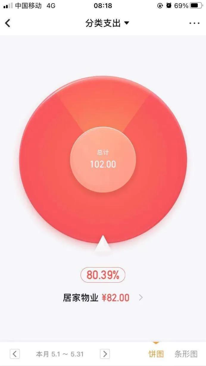 家庭记账软件两人可登录,个人记账软件