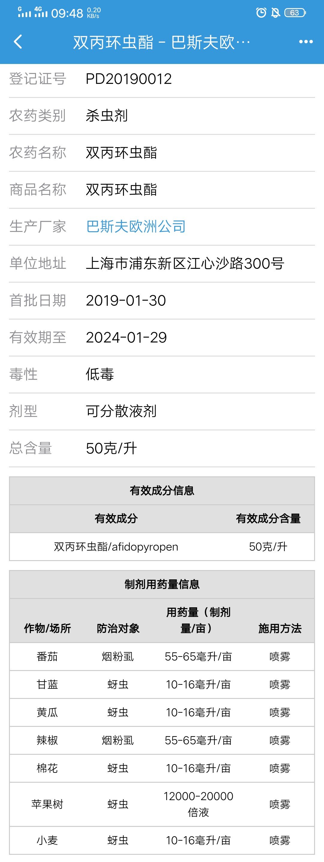 英威双丙环虫酯可杀灭哪些虫,英威双丙环虫酯杀虫剂