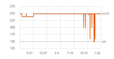 飞利浦牙刷头c1和c2有啥区别,飞利浦电动牙刷编号怎么选