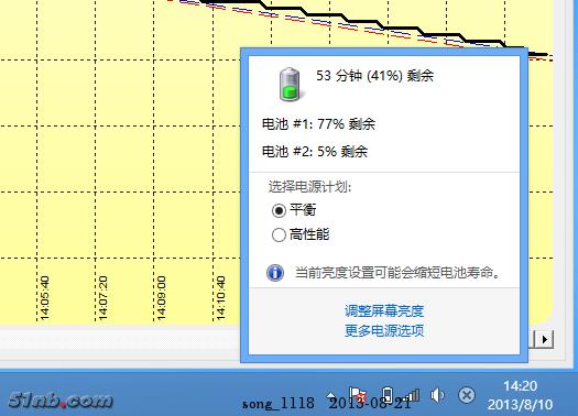 thinkpads2鐢垫睜寰呮満澶氫箙,thinkpads2鐢垫睜缁埅