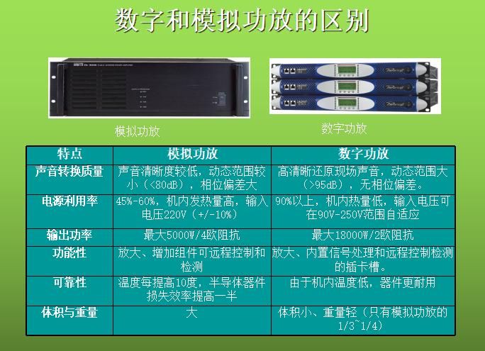 音频知识大全讲解,新手学音频入门教程