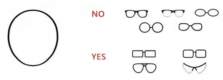 墨镜修饰脸型怎么选,墨镜挑眼