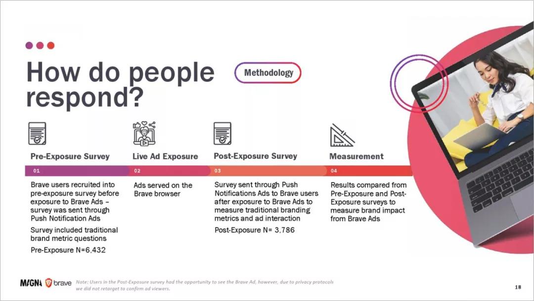 一份好用的ppt,10份免费ppt模板